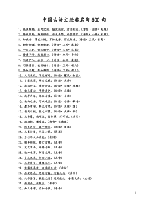 中国古诗文经典名句500句