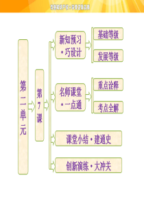 高中历史 第二单元 第7课 启蒙运动课件 新人教版必修3