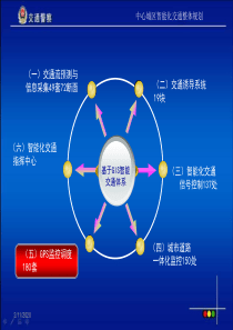 智能交通规划汇报3