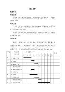 1.施工计划方案