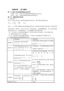 最新人教版九年级物理第十七章《欧姆定律》复习提纲