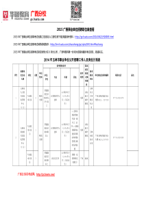 2015广西事业单位招聘职位表查看