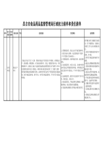 最新食品药品监督管理局权责清单（XLS3页）