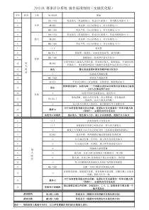 JYCLUB赛事评分规则补充