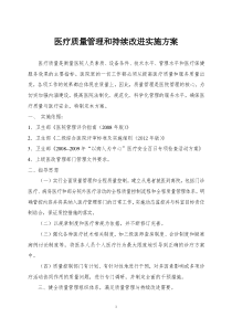 医疗质量管理和持续改进实施方案(参考)