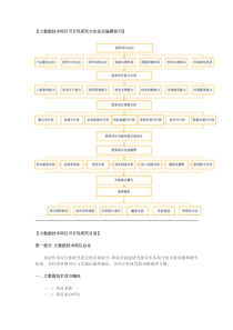 大数据技术项目可行性研究报告