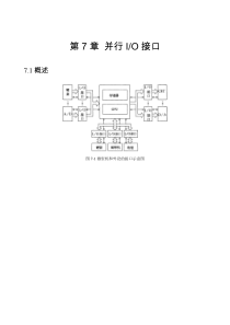 第7章 并行IO接口