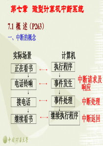 第7章 微型计算机中断系统