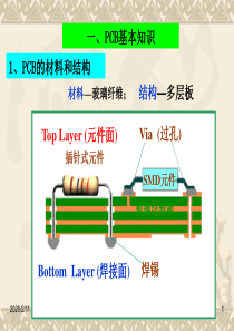 protel_PCB版制作实例解析