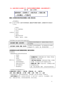 天然药物化学(药学专业整理)