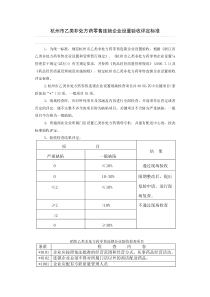 杭州市乙类非处方药零售连锁企业设置验收评定标准