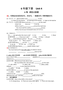 译林版小学英语6B-Unit4考点精练