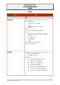 BD血培养瓶种类及成分