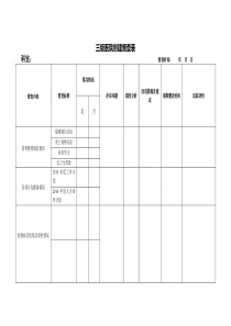 三级医院创建督查表