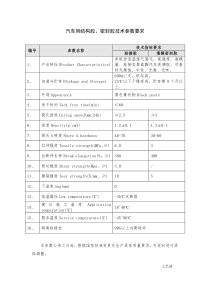 汽车用结构胶、密封胶技术参数要求