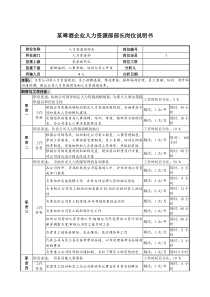 某啤酒企业人力资源部部长岗位说明书.