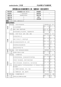 某啤酒企业仓储保管员c岗（辅料库）岗位说明书