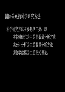 资料国际关系研究技巧论温习资料