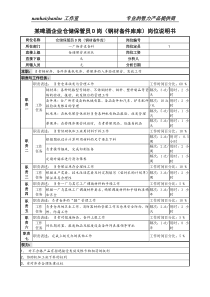 某啤酒企业仓储保管员d岗（钢材备件库库）岗位说明书