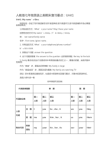 人教版七年级英语上册期末复习要点