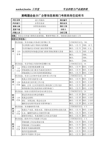 某啤酒企业分厂企管信息部部门考核岗岗位说明书