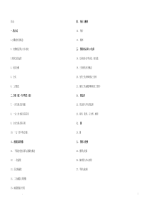 慢性扁桃体炎护理查房(1)分析