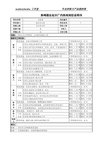 某啤酒企业分厂内务岗岗位说明书