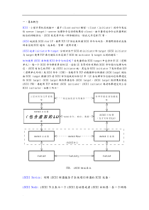 iSCSI协议