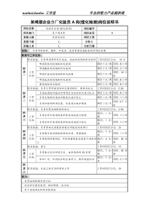 某啤酒企业分厂化验员a岗(理化检测)岗位说明书