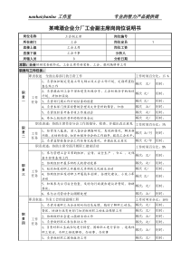 某啤酒企业分厂工会副主席岗岗位说明书