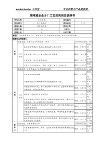 某啤酒企业分厂工艺员岗岗位说明书