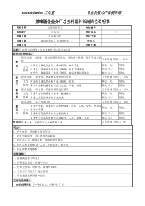 某啤酒企业分厂总务科副科长岗岗位说明书