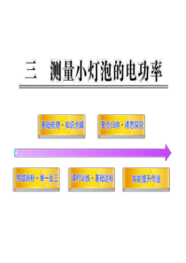 人教版物理八下《测量小灯泡的电功率》