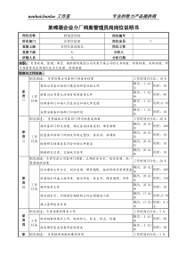 某啤酒企业分厂档案管理员岗岗位说明书