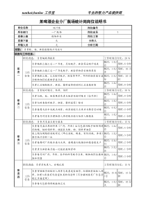 某啤酒企业分厂瓶场统计岗岗位说明书