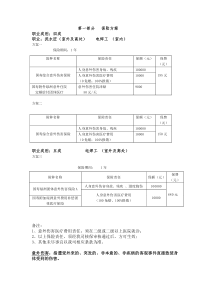 施工工人意外伤害保险方案