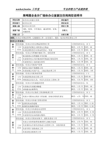 某啤酒企业分厂综合办公室副主任岗岗位说明书