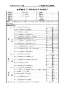 某啤酒企业分厂网络维护员岗岗位说明书