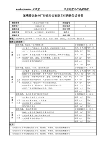 某啤酒企业分厂行政办公室副主任岗岗位说明书