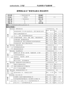 某啤酒企业分厂财务科出纳b岗位说明书