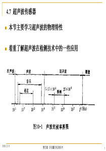 超声波