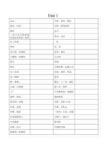 苏教版八年级下册英语单词默写表[1]