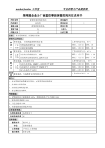 某啤酒企业分厂食堂炊事班保管员岗岗位说明书