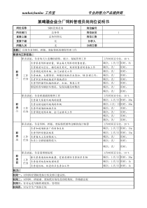 某啤酒企业分厂饲料管理员岗岗位说明书