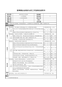 某啤酒企业培训与员工开发岗位说明书