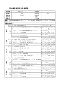 某啤酒企业塑料箱保管员岗位说明书