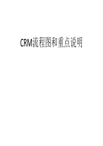 CRM流程图（PPT34页)