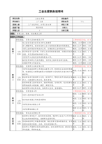 某啤酒企业工会主席职务说明书