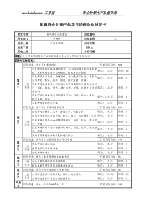 某啤酒企业新产品项目经理岗位说明书