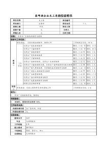 某啤酒企业木工岗岗位说明书